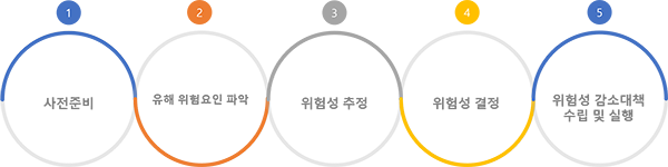 그림5.png